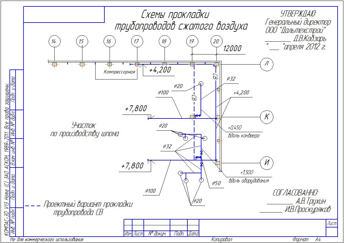 Типовой проект сжатого воздуха